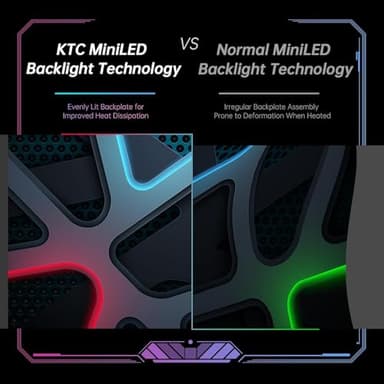 KTC 32 Inch 4K Mini LED Monitor, Fast IPS, HDR1000 144Hz 1ms MPRT Gaming Monitor,Type-C 45W, HDMI/DP/USB,RGB Light, Swivel/Height/Pivot/Tilt Adjust, VESA, Computer Monitor for Gaming & Designer - Image 8