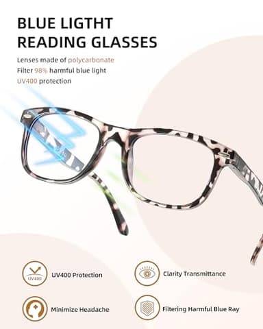JOLISU 5 Pack Reading Glasses For Women - Stylish Blue Light Blocking Readers -Womens Men Spring Hinge Eyeglasses(1.75) - Image 5