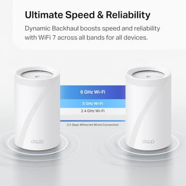 TP-Link Deco BE63 Tri-Band WiFi 7 BE10000 Whole Home Mesh System - 6-Stream 10 Gbps, 4x2.5G Ports Wired Backhaul, 4X Smart Internal Antennas, VPN, MU-MIMO, HomeShield, Free Expert Support (3-Pack) - Image 8