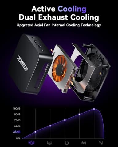 ACEMAGICIAN Vista V1 N97 Mini Pc Computers, 12Th Gen Intel N97(Beat N150/N100, Up to 3.6Ghz), 16GB DDR4 RAM 512GB SSD Mini Computer, UHD 4K HDMI DP, 2.4G/5G WiFi/Bt, Vesa Home/Office Micro Pc - Image 7