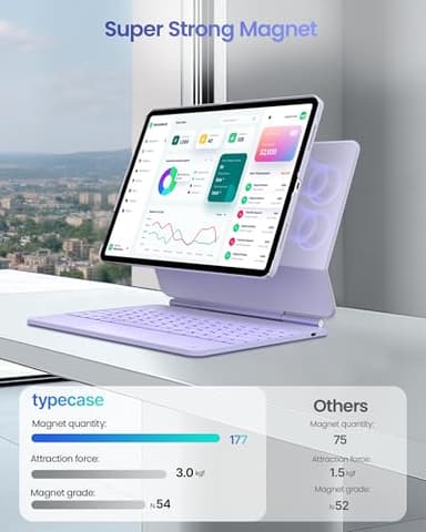 typecase Edge+ Keyboard Case for iPad Air 13-inch(M3 2025 / M2 2024),Ultra-Slim Detachable Case,Portrait & Typing Modes,Built-in Trackpad,11-Color Backlight,Magnetic Stand,Pencil Holder,Light Purple - Image 7