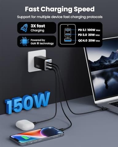 150W USB C Charger Block,GaN III Compact Foldable Wall Charger 3 Port Fast Charging Station,PD QC PPS Portable USB C Hub 100W Laptop Adapter for MacBook Pro/Air,iPad,iPhone 16/Pro,Galaxy S24,Dell etc - Image 2