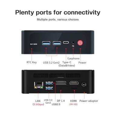 Beelink SER5 Mini Pc,AMD Ryzen 5 5500U (6 C / 12T,up to 4.0 GHz),Mini Computer with 16 GB DDR4 / 500 GB NVMe SSD,Support Triple Screen Display, WiFi 6, BT 5.2,Type-C, 2.5G LAN,Win 11 Pro - Image 6