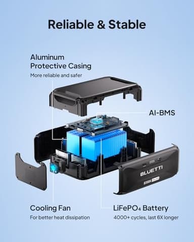 BLUETTI B300K Expansion Battery, 2764.8Wh LiFePO4 Battery Pack for Power Station AC200L AC300 AC500 AC200MAX, Extra Battery for Home, Emergency, Road Trip - Image 5