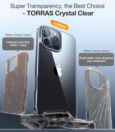 TORRAS Crystal Clear for iPhone 16 Pro Case, Ultra-Thin, Non-Yellowing, Military Protection, Slim Fit Silicone TPU Cover for iPhone 16 Pro Phone Case, Soft, Clear, 6.3 inch - Image 6