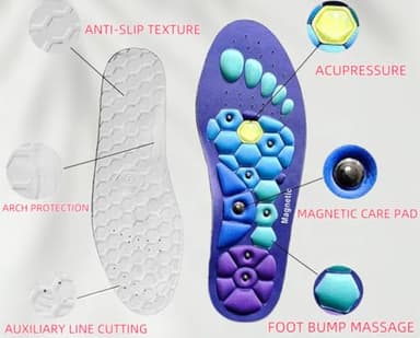 Magnetic Insoles for Enhancing Comfort and Support, Foot Massage Insoles with Acupressure, Pressure Point Insoles That Promote Blood Circulation (Blue, M/8-11) - Image 4