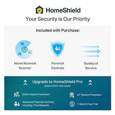 TP-Link Deco X55 AX3000 WiFi 6 Mesh System - Covers up to 2500 Sq.Ft., Replaces Wireless Router and Extender, 3 Gigabit Ports, Supports Ethernet Backhaul, Deco X55(1-Pack) - Image 7