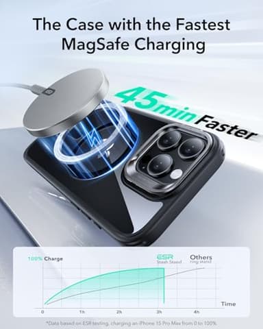 ESR for iPhone 16 Pro Max Case, Compatible with MagSafe, Military-Grade Protective Case, Built-in Stash Stand Phone Case, Scratch-Resistant Back Cover, Classic Series, Clear Black - Image 7
