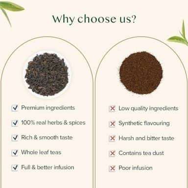 VAHDAM, High Mountain Oolong Tea Leaves From Himalayas (50+ Cups, 3.53oz) Strong & Robust Oolong Tea | High Elevation Grown | Vacuum Sealed | Brew Hot, Iced, Kombucha Tea | Loose Leaf Tea - Image 7