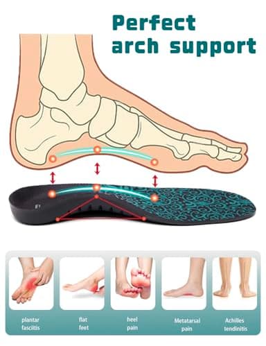 Flyantilope Plantar Fasciitis Orthotic Insoles Flat Feet Arch Support Insole for Men Women-Standing All Day Comfortable Orthotic Insert (Multicolor, Men's Size 11-13/Women's Size 13-15) - Image 2