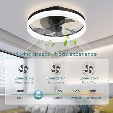 AHAWILL Low Profile Ceiling Fans with Lights,19.7" Flush Mount Ceiling Fan with Remote,Reversible,Noiseless,Dimmable,Black Fandelier Chandelier Ceiling Fan for Bedroom. - Image 5