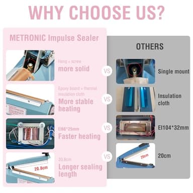 METRONIC Impulse Sealer 8 inch, Manual Heat Sealer Machine for Plastic Bags, Shrink Wrap Bag Sealers Heavy Duty Sealing Machine with Repair Kit (Pink) - Image 4
