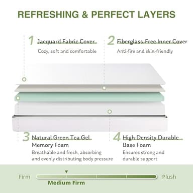 EGOHOME 6 Inch Full Size Mattress for Kids, Memory Foam Mattress with Cooling Green Tea Gel, Relieve Pressure with Medium Firm Support, CertiPUR-US Certified, 75''L x 54''W, White - Image 3