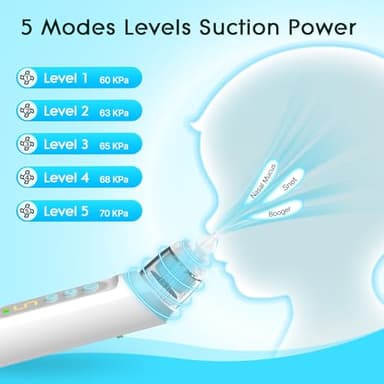 Nasal Aspirator for Baby,Rechargeable Nose Sucker for Baby,Baby Nasal Aspirator with 3 Silicone Tips,Adjustable Suction ,Waterproof Booger Sucker for Baby with Music and Light Function,Blue - Image 6