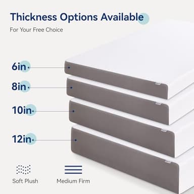 Amazon Basics Memory Foam Mattress, Soft Plush Feel, 10 Inch, Twin, White/Grey - Image 10