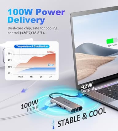 UtechSmart USB C Hub, USB C Ethernet Multiport Adapter, 6 In 1 USB C to HDMI Dock Compatible for Macbook Pro/Air, Chromebook, Dell XPS, HP and Type C Devices (Gigabit Ethernet 100W PD 4K HDMI USB 3.0) - Image 6