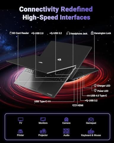 NIMO 17.3" Gaming-Laptop, 8 Cores AMD Ryzen 7 8745HS 16GB DDR5 RAM 256GB SSD (Beat R9 6900HX, up to 4.9GHz) Radeon 780M Graphics IPS FHD Computer with 100W Type-C Fingerprint, Backlit Keyboard - Image 6