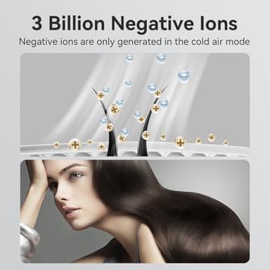 HRYCF Fast Drying High Speed Hair Dryer,Negative Ionic Care Blow Dryer,Less Heat Damage Blow Dryer with Brushless Motor,Thermo-Control Low Noise with Magnetic Nozzle & Diffuser - Image 3