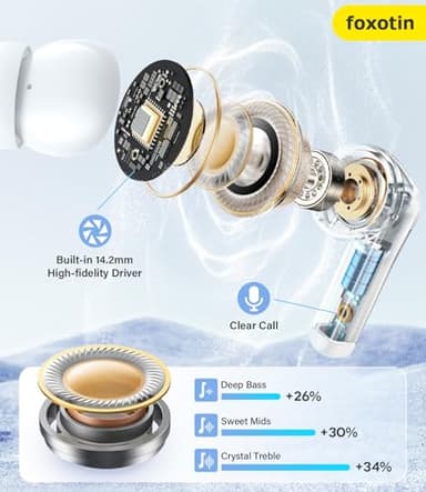 Ear Buds Wireless Earbuds - Bluetooth 5.3 Headphones (48H Playback) Built in Mic with LED Display Charging Case, IP7 Waterproof Earphone for iPhone Andriod Phones Laptop Sports Workout - Image 4
