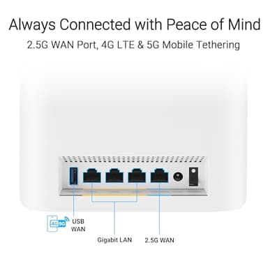 ASUS ZenWiFi BT6 Tri-Band WiFi 7 Mesh, 9.4 Gbps, 3000 sq.ft. (1pk), 2.5G WAN Port, Security and Parental Controls Included, Smart Home Master SSIDs, 4G & 5G Mobile Tethering - Image 7