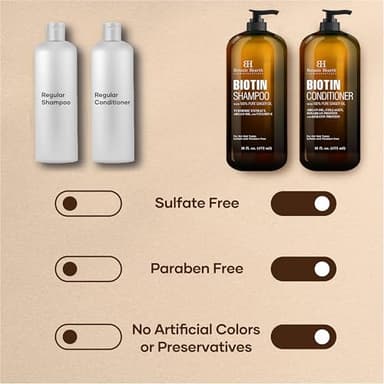 Botanic Hearth Biotin Shampoo and Conditioner Set - with Ginger Oil & Keratin for Hair Loss and Thinning Hair for Men and Women - Sulfate Free, 16 fl oz each - Image 4
