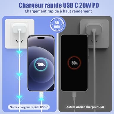 4Pack USB C to Lightning Cable 6FT, Fast Charging Cord for iPhone 14, Replacement for Apple Original Charger Cable for iPhone 14 13 12 11 Pro 11 XS MAX XR 8 7 6s Plus - Image 5