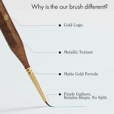 Artify Extreme Detail Paint Brushes, Miniature Brush Set for Models, 20pcs Small Paint Brushes for Detail Painting with Handbag, Ultra Fine Bristle for Fine Detailing - Image 2