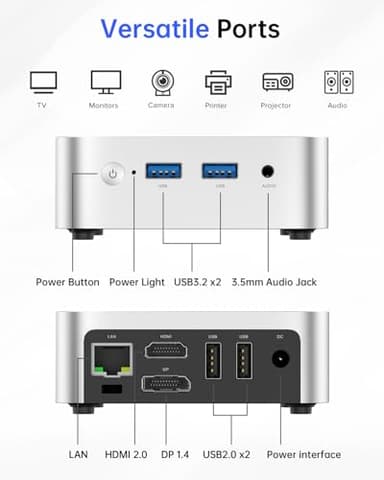 ACEMAGICIAN Mini PC Advanced CPU Twin Lake N150 up to 3.6GHz 16GB DDR4 RAM 256GB SSD Desktop Mini Computer Win 11 Pro (Beat N97/N95) Micro PC 4K Dual Display HDMI WiFi/BT Mini PC N150 for Home/Office - Image 4