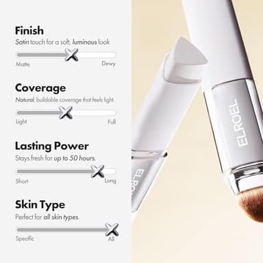 ELROEL Blanc Cover Cream Stick V White - Korean Color-Changing Foundation Stick with Volufiline - Medium to Full Coverage Dewy Finish Base Makeup - Dual-Ended with Detachable Brush (202 Natural) - Image 8