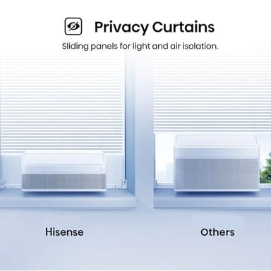 Hisense AWL1225TW1W Window Air Conditioner, 12,000 BTU, White - Image 9