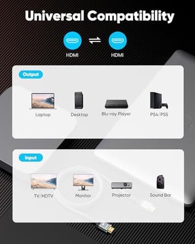 Highwings 4K Long HDMI 2.0 Cable 15FT/4.5m - 4K@60Hz HDR Braided HDMI Cord, 18Gbps High Speed with Ethernet/ARC, 3D, HDCP 2.2, ARC, Compatible for PS-5/4/3/4K HDTV/Monitor/Projector/Streaming Media - Image 8