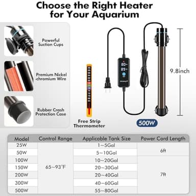 Orlushy 500W Submersible Aquarium Heater, Adjustable Fish Tank Heater with Digital Display External Controller, Overheat Protection and Free Thermometer for 55-80 Gallons Freshwater and Saltwater Tank - Image 7