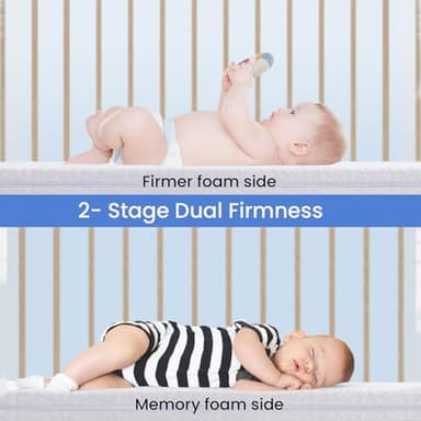 KEAWIS Mini Crib Mattress(38 * 24 * 3),Bamboo Fiber and Microfiber Washable Cover,Dual Firmness Gel Memory Foam Mattress,Waterproof Breathable Soft with Removable Zippered Cover - Image 3