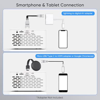 TMY 1080P Full HD Portable Mini Projector, Upgraded Bluetooth Movie Projector with Screen, Compatible with TV Stick Smartphone/HDMI/USB, Indoor & Outdoor Use - Image 4