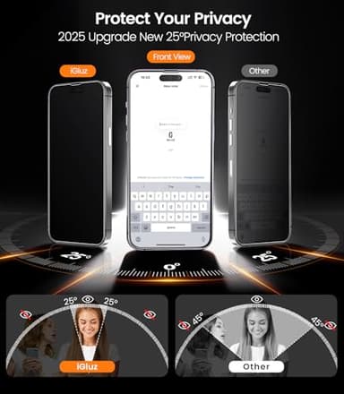 iGluz 4+2 Pack for iPhone 13 Pro Max Privacy Screen Protector with Camera Lens Protector 6.7 inch,9H+Tempered Glass[Military Grade Shatterproof &100% Anti-Spy],3D Micro-Curved Edges[Longest Durable] - Image 3