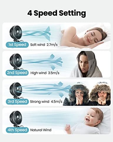 Gaiatop Baby Stroller Fan, 4000mAh Oscillating Mini Portable Fan with Light, 4 Speeds Battery Operated Small Handheld Desk Fan, 360° Rotate Flexible Tripod Clip On Fan for Car Seat Crib Travel Black - Image 3