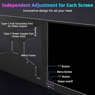 QQH Laptop Screen Extender, 15.6” Triple Portable Monitor for Laptop with Ultra-Slim FHD IPS Display, USB-C Plug and Play Extended Screen Compatible with MacOS, Windows, Android for 12-16" Laptops - Image 6