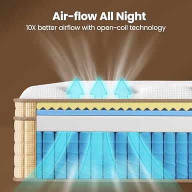 BedStory Firm Queen Mattress, 14 Inch Hybrid Mattresses in a Box with Cooling Gel & Pocket Springs for Back Pain Relief and Couples, CertiPUR-US Certified, Fiberglass-Free - Image 5