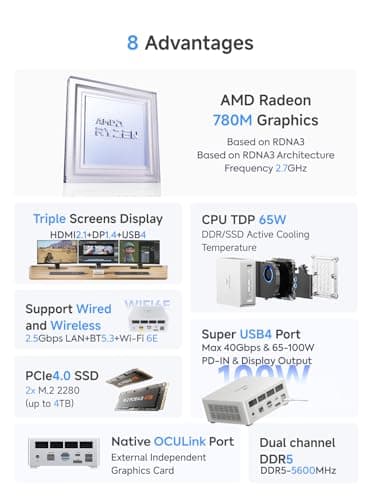 MINISFORUM UM880 Plus Mini PC AMD Ryzen 7 8845HS(8C/16T, up to 5.1GHz), 32GB DDR5 1TB PCIe4.0 SSD, HDMI+DP+USB4 Triple Outputs, OCuLink Port, 2.5G LAN, 5x USB Port, Radeon 780M Graphics Micro Computer - Image 3