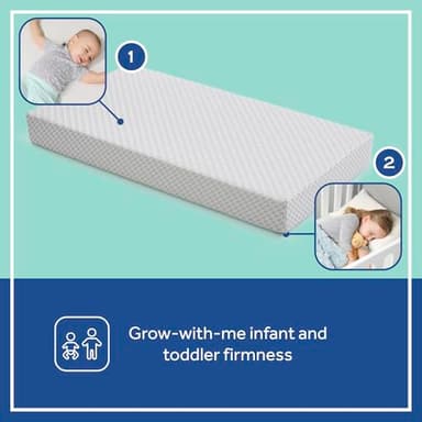 SEALY BABY OmniPedic Refresh Breathable Crib Mattress, GREENGUARD Gold Certified, Made in USA, Removable Knit Cover, 2 Stage, Toddler Bed Fit, Safety & Quality Tested, 52x28 - Image 8