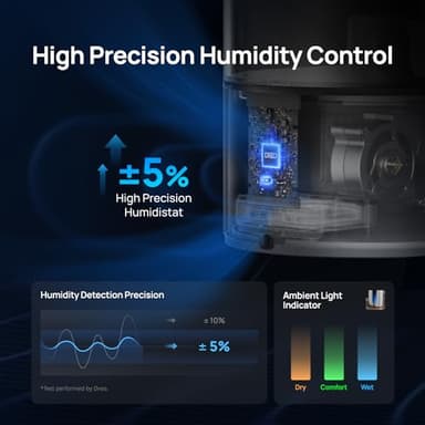 Dreo 6L Humidifiers for Bedroom, Smart Warm & Cool Mist for Large Room, 60Hr Quiet Runtime for Baby, Plant, Humidity Sensor, Indicator Light, 12H Timer, Google/Alexa, HM713S - Image 6