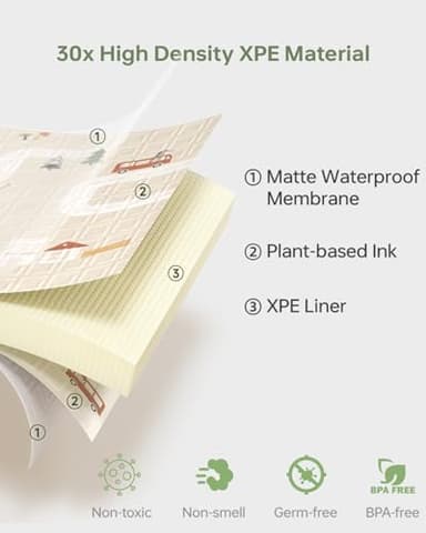 BG-BABYGO Baby Play Mat 47x47 Foldable Baby Play Mat for Playpen 50x50 Playpen Mat Reversible Foam Play Mat for Baby to Play on Floor 0.4" Crawling Baby Girl Play Mat for 50x50 Playpen(47 * 47 * 0.4) - Image 2