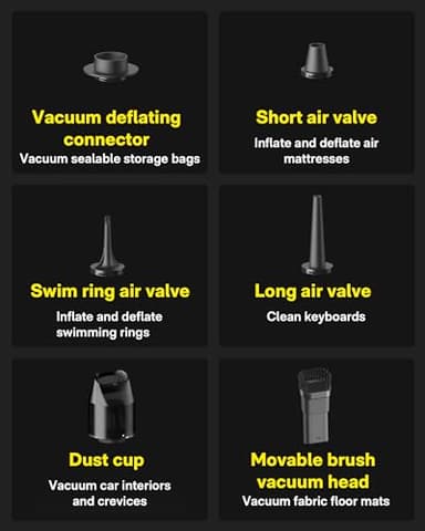 HOTO Handheld Vacuum Cleaner Cordless, Desk Vacuum Cleaner Compressed Electric Air Duster 15000Pa Suction, 4-in-1 Portable Vortex Vacuum Dust Buster Air Blower for Computer, Keyboard - Image 9