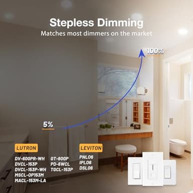 Amico 24 Pack 6 Inch 5CCT Ultra-Thin LED Recessed Ceiling Light with Junction Box, 1050LM Brightness, Dimmable Canless Wafer Downlight, 12W, ETL&FCC - Image 7