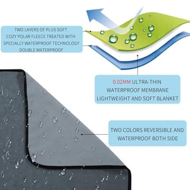 Softan Waterproof 100% Leak Proof Blanket for Baby Adults Pets Dogs Cats, Pee Proof, 3 Layer Protector for Bed, Sofa Couch and Other Furniture, 90"x90", Charcoal | Light Grey, Reversible Lightweight - Image 2