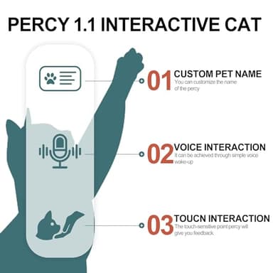 Chongker Interactive Companion Robot Cat Pets, Handmade Weighted Stuffed Animals, Cat Plush Toy with Voice Response, Realistic Heartbeat and Purring, Ragdoll Cat - Image 6