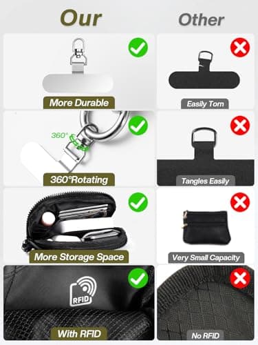 Tiostep Clip and Go Strap for Phone with Wallet Crossbody Phone Lanyard Adjustable and Detachable RFID Wristlet Wallet with ID Window and Zipper, Black - Image 7