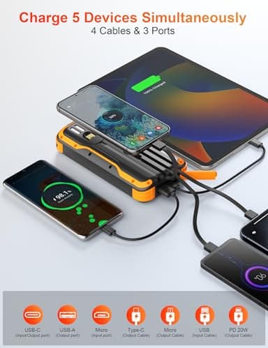 SOXONO Solar Charger Power Bank, PD 20W Fast Charging External Batter, 40000mAh Portable Phone Charger Built in 4 Cables with Dual Bright Flashlights for Camping, Hiking, and Outdoor Use - Image 2
