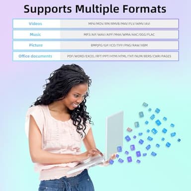 MFi Certified USB 3.0 Flash Drive 128GB for iPhone, 3in1 External Memory Photo Keeper Storage Stick for Picture/Video/Data Saver/Backup, High Speed Thumb/Jump/Hard Drives for iPhone/iPad/Android/PC - Image 7