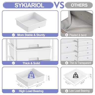 Rolling Storage Cart with Drawers,Utility Cart with 6 Large Drawers and Wooden Tabletop,Craft Storage Cart with Lockable Wheels for Bedroom, Office, Classroom, Kids'Room, Living Room (White) - Image 6